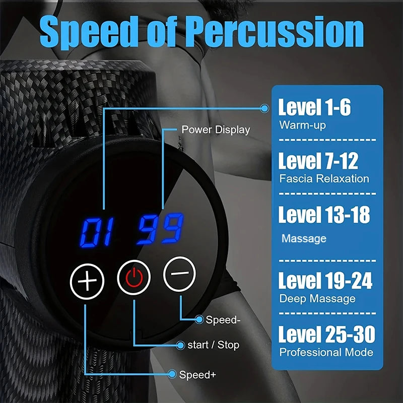 Deep Tissue Massage Gun for Muscle Recovery